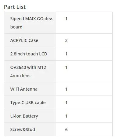 1 шт. x Sipeed MAix GO костюм для RISC-V AI+ IoT на плате JTAG и UART на основе STM32F103C8