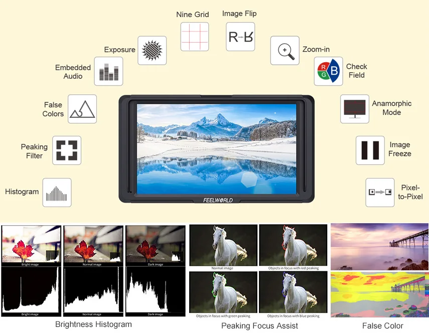 FEELWORLD F5 " на камере DSLR полевой монитор 4 K HDMI ips Full HD 1920x1080 фокусировка Assist DC вход выход включает наклон руки