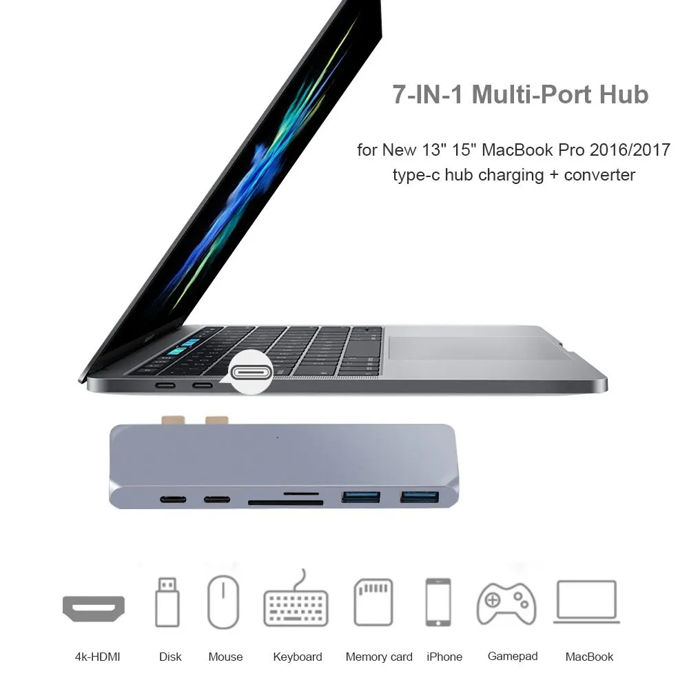 USB C Hub Adapter 7 in 1 Dual Type-C Docking Station Thunderbolt 3 for MacBook Pro with 100W Power Delivery USB-C 4K HDMI | Мобильные