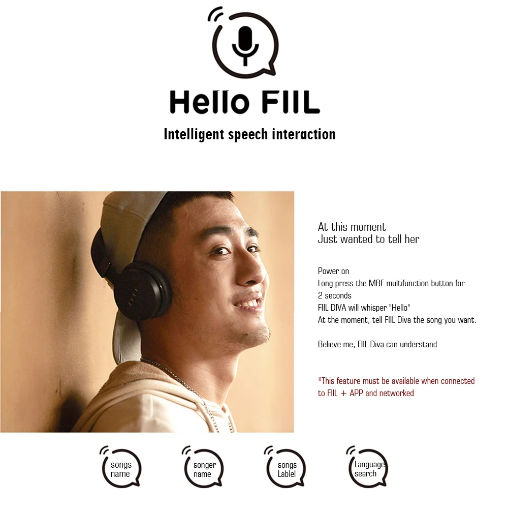 FIIL CANVIIS Pro/DIVA Pro Наушники Bluetooth 4,1 HiFi активная шумоподавляющая гарнитура высокого качества для любителей музыки наушники