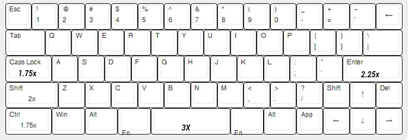 YMDK синий бежевый оранжевый краситель Sub 64 68 Minila набор ключей толстый PBT OEM профиль Keycap для filco Minila YD60M XD64 GK64 Tada68