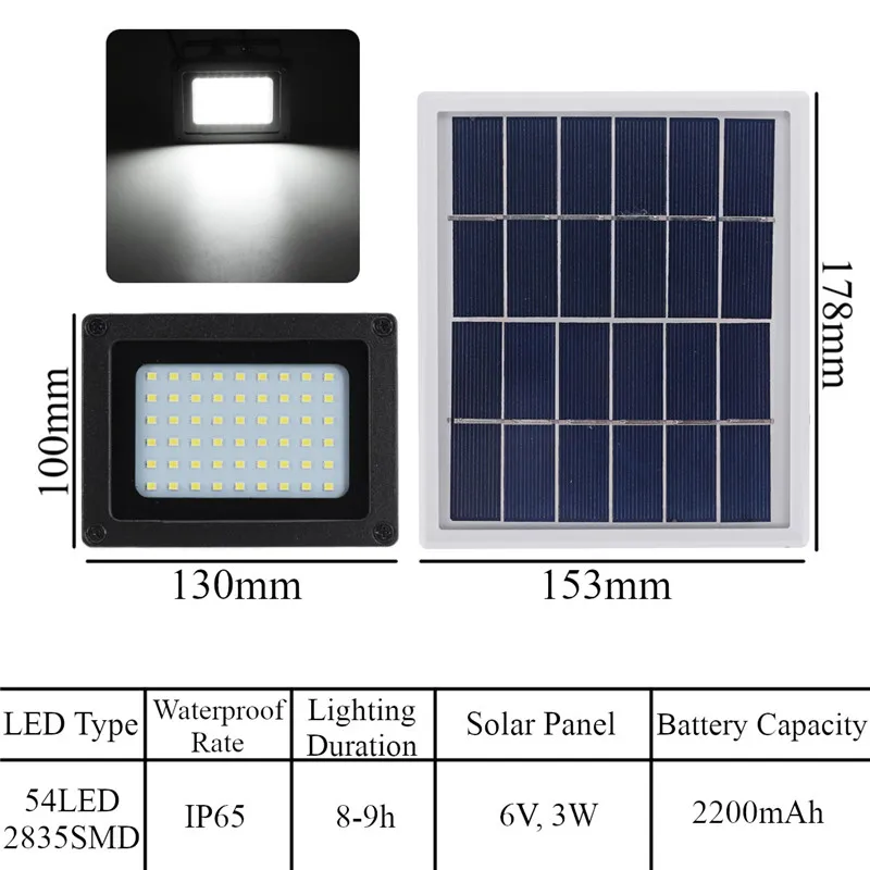 10 Вт 54LED прожектор на солнечных батареях прожектор с датчиком IP65 уличная лампа с гидроизоляцией безопасности двор сад настенные лампы на солнечной батарее ночного освещения