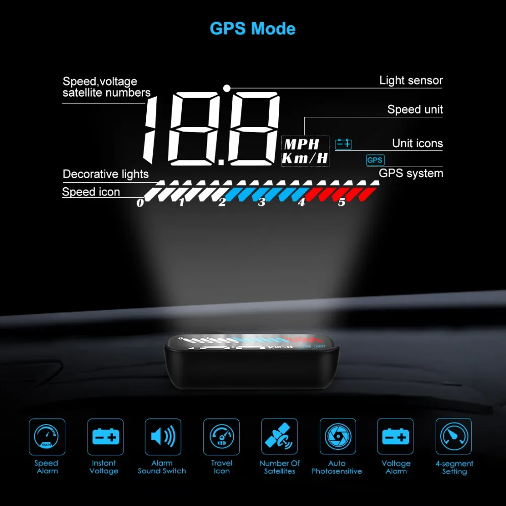 Головой вверх Дисплей OBD gps Спидометр HUD Дисплей автомобилей аварийная Предупреждение Системы проектор лобовое стекло авто электронный Напряжение сигнализации