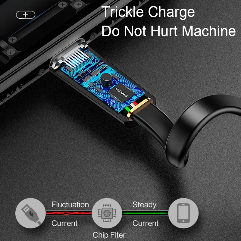USAMS кабель для мобильного телефона iPhone 2A зарядный Micro USB Type C Samsung Xiaomi синхронизации