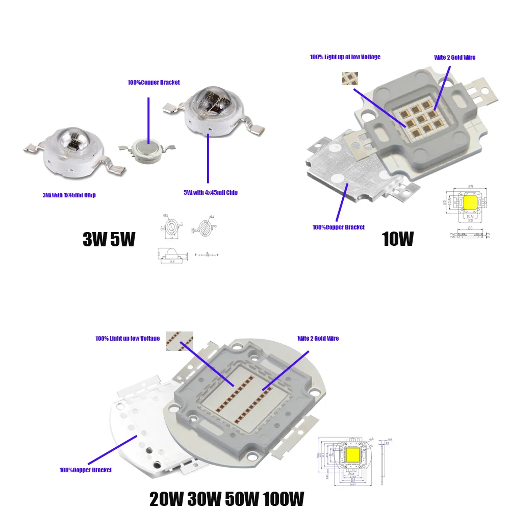 Высокомощный светодиодный ИК-чип 730Nm 850Nm 940Nm 3 Вт 5 Вт 10 Вт 20 Вт 50 Вт 100 Вт излучатель, светильник, Матрица для камеры ночного видения