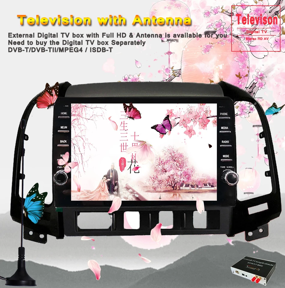 Android 9,0 2 din автомобильный dvd мультимедийный плеер для hyundai Santa Fe 2005-2012 gps навигация автомобильный магнитофон 4+ 64G головное устройство