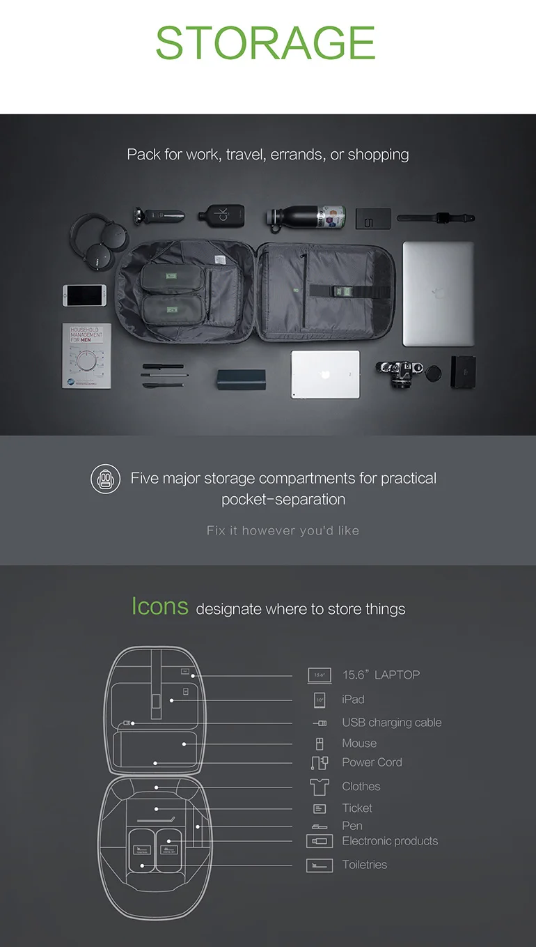 Korin Design The ClickPack Pro Anti-Cut Анти-Вор рюкзак мужской рюкзак для ноутбука 15,6 дюймов школьные ранцы для мальчиков