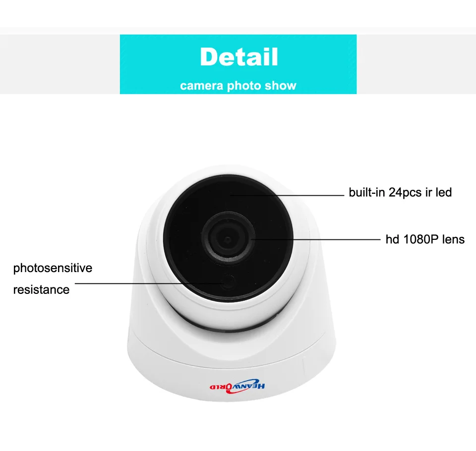 Heanworld 1080P ahd камера cctv камера hd камера видеонаблюдения домашняя камера безопасности 3,6 мм объектив широкоугольная купольная камера full hd