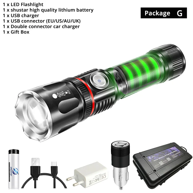 Package G Высококлассный светодиодный фонарик с зарядкой от USB, окружающая лампа COB+ задний магнит, дизайн с поддержкой зума, 4 режима освещения, водонепроницаемый фонарь - Испускаемый цвет: Package G