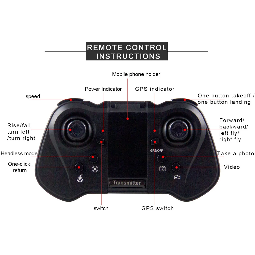 912GS широкоугольный 5G GPS Wifi FPV складной RC вертолет Дрон с камерой 1080P удержание