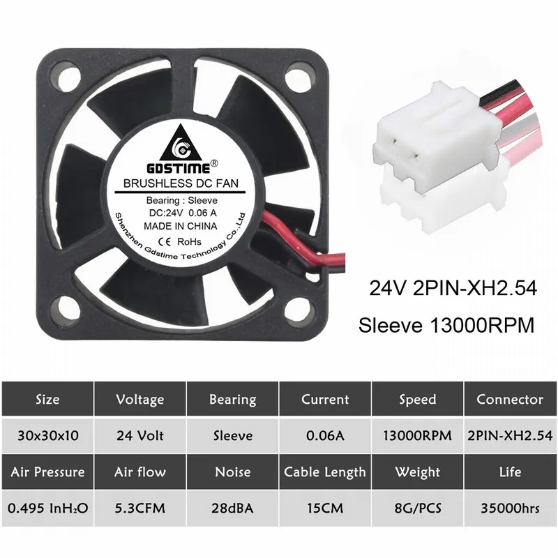 24V 2P2.54 5Blades 5 шт. Gdstime 3010 5 в 12 В 24 В 2Pin 3 см 30 мм 30x30x10 мм микро DC мини Бесщеточный кулер вентилятор охлаждения - Цвет лезвия: 24V 2P2.54 5Blades