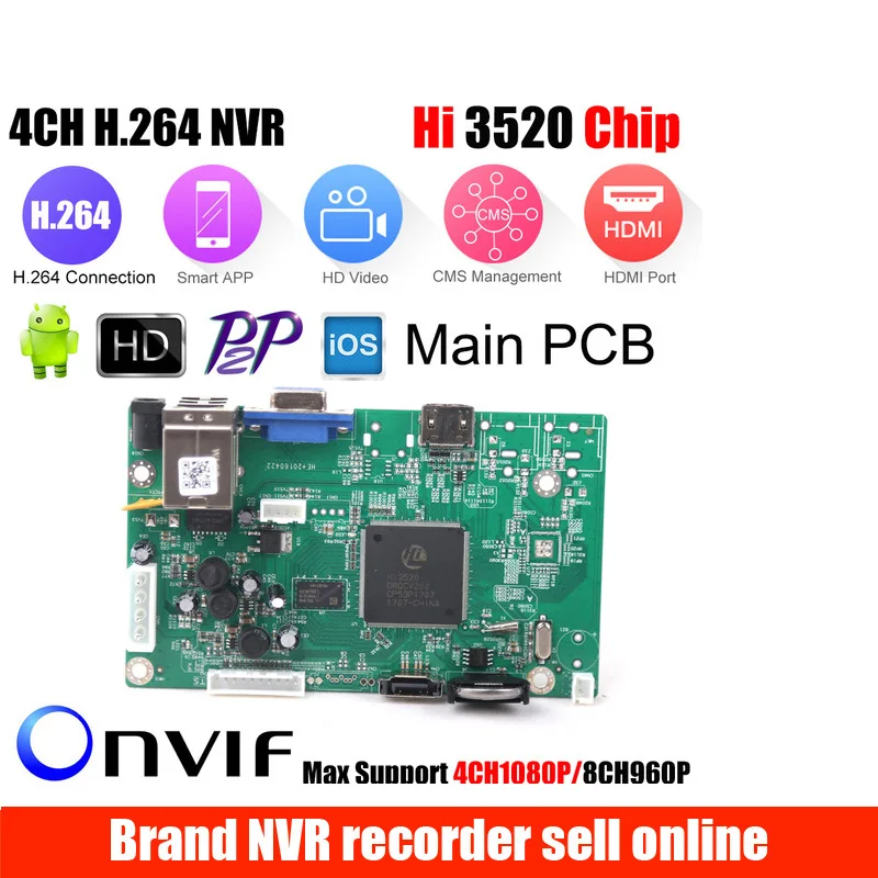 Мини плата NVR 1080P 4CH сетевая видеонаблюдения / 8CH 960P ONVIF оповещение по электронной