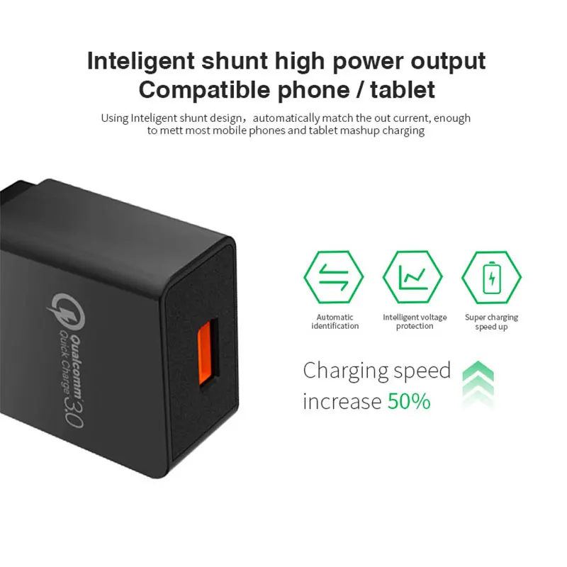 Быстрое зарядное устройство 3,0 USB зарядное устройство быстрое зарядное устройство 18 Вт ЕС настенное портативное зарядное устройство адаптер для ipad samsung Xiaomi планшет и смартфон