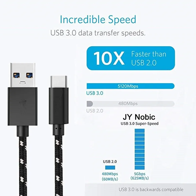8-контактный Micro USB Type C кабель зарядное устройство для Nokia Sony HTC Samsung Galaxy J2 J3 J4 J6 J8 2018