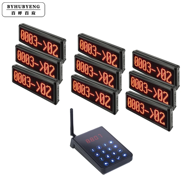 High Quality Queue Management System Receiver Service LED Display Screen for Hospital Guest |