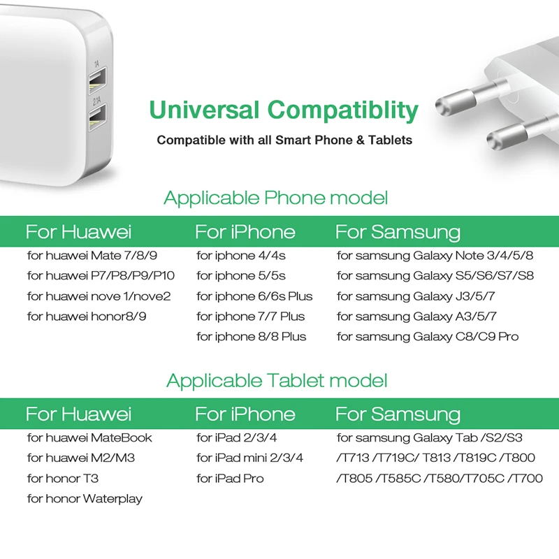 Умный дорожный адаптер зарядного устройства с двойным usb портом Suntaiho портативное
