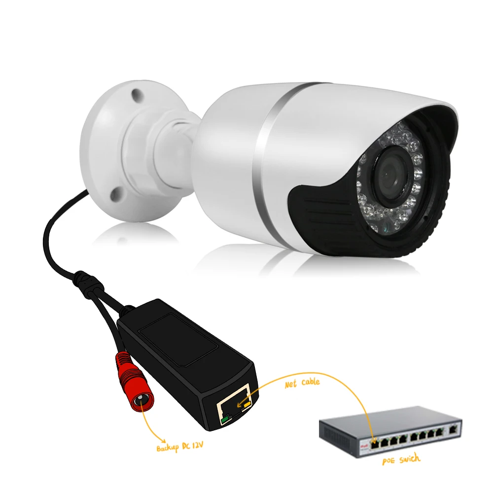 HJT 720P 1.0MP IP камера H.264 48V POE CCTV 36 IR ночное видение наружная Водонепроницаемая