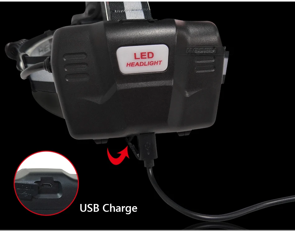 9 светодиодный налобный фонарь usb фара дисплей мощность налобный фонарь мобильный силовой Головной фонарь рыболовный фонарик 18650 linterna