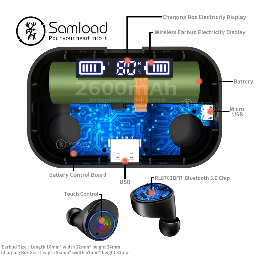 Samload беспроводные наушники HIFI Звук Bluetooth 5,0 вкладыши IP6 7 водонепроницаемые наушники с 2600 мАч блок питания для ios Android
