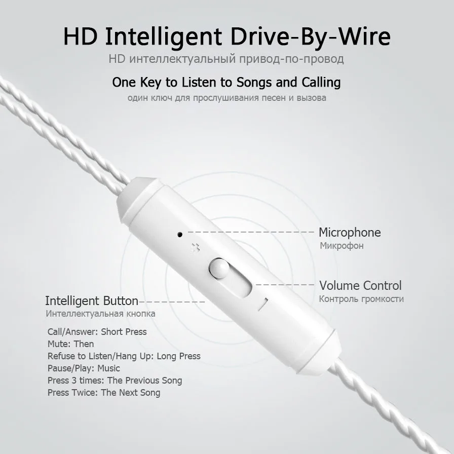Проводные наушники 3 5 мм в ухо гарнитура тяжелый бас с микрофоном HIFI стерео для