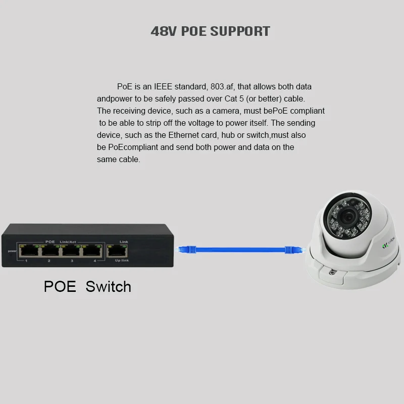 KingCam Металл антивандальной POE IP Камера 2 8 мм объектив Широкий формат 960 P 720