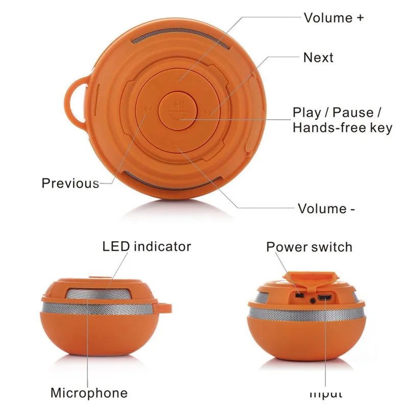 Портативный Беспроводной Bluetooth Динамик мини круглый звук с микрофоном молния Super
