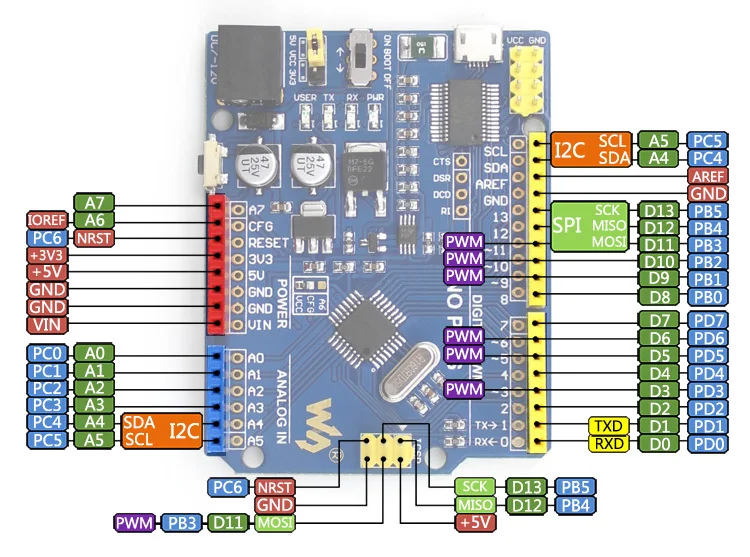 Набор для платы UNO PLUS AVR улучшенное Альтернативное решение R3 с FT232RL USB к конвертору