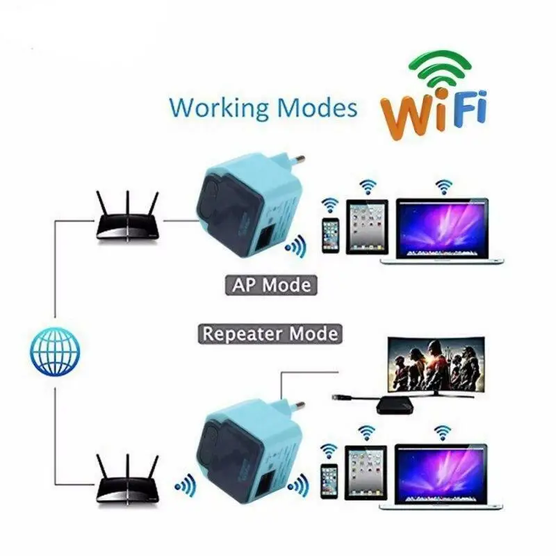 Беспроводной Wi Fi репитер 300 Мбит/с 802.11n усилитель сигнала точки доступа 2 4