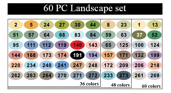 60 Landscape set Finecolour EF102 двуглавая мягкая кисть на спиртовой основе чернила Маркер профессиональный эскиз Живопись Искусство Маркеры Ручка - Цвет: 60 Landscape set