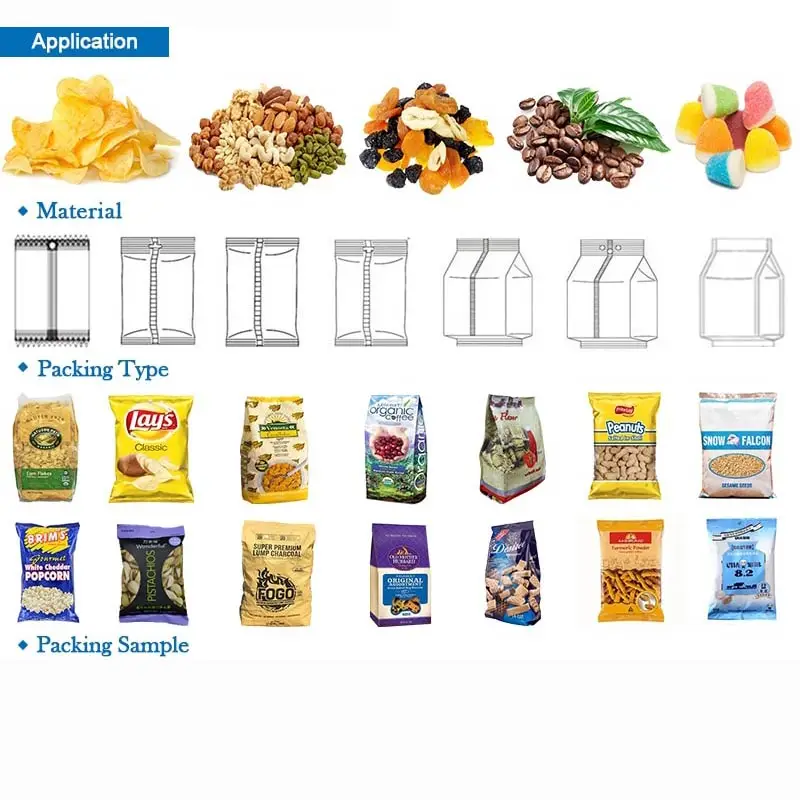 Упаковочная машина для говядины от 100 г до 2 кг | Бытовая техника