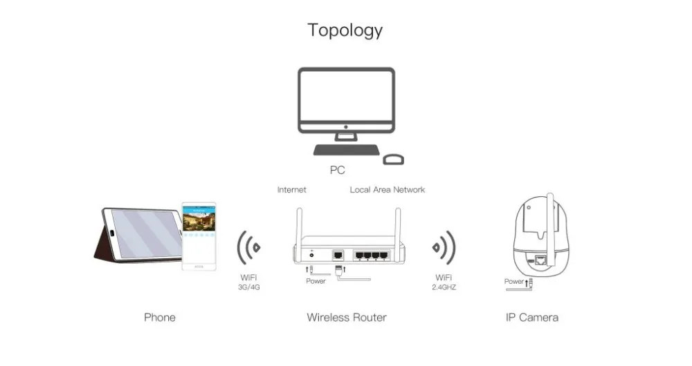 Vstarcam, 1080 P, IP камера, облачная, беспроводная, PTZ, 360 градусов, вращение, wifi, камера для домашнего видеонаблюдения, камера безопасности, CCTV камера I
