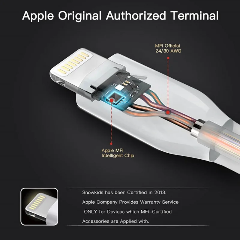 Snowkids MFi кабель для Lightning-USB кабель синхронизации данных зарядное устройство для iPhone 11X8 7 6 5 XR XsMax iPad iPod Upto iOS13