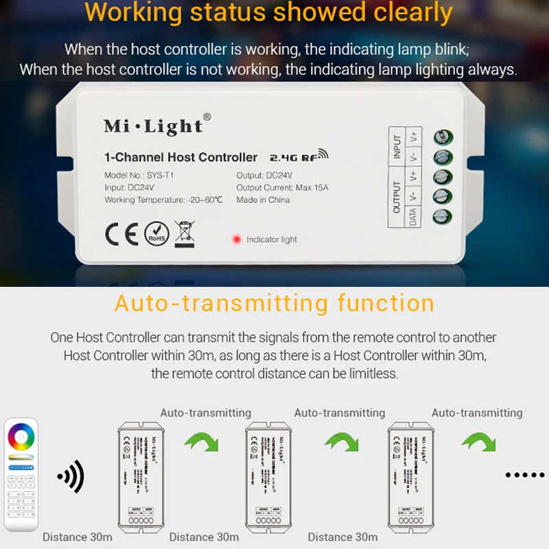 DC24V 1 канальный светодиодный контроллер хоста/усилитель мощности сигнала с