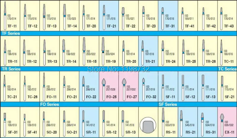 15 шт. высокоскоростные бриллиантовые буры|dental diamond burs|diamond bursdental |