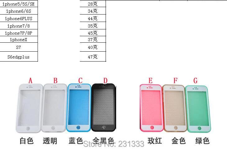 C-ku Водонепроницаемый Мягкий чехол из ТПУ для Iphone X XS 8 7 PLUS 6 6S SE 5 5S защитный