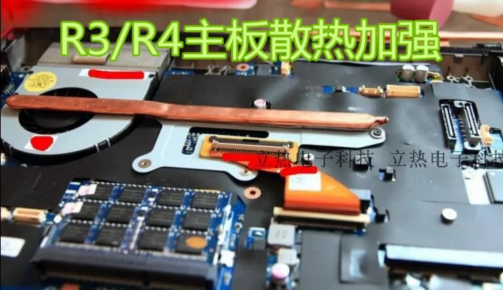 , 1 .,  R3/R4/R5/R6 GPU ,   / , ,