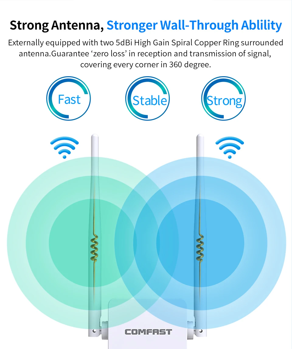 Домашний дальний 300 Мбит/с беспроводной WiFi ретранслятор Wi-Fi расширитель диапазона сигнала Усилитель сети 802.11n/b/g Wifi удлинитель