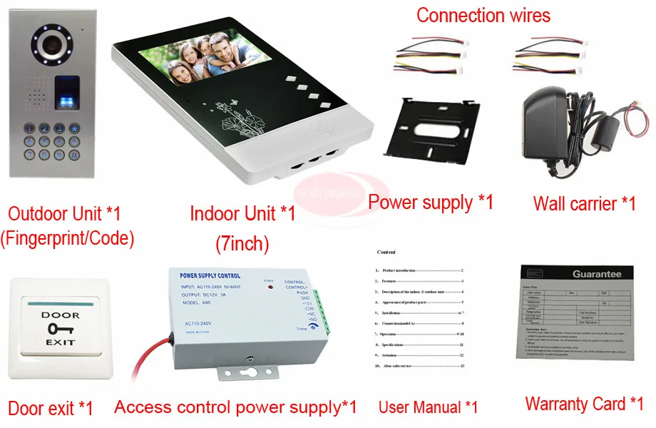 Видеодомофон для квартиры отпечатков пальцев и код разблокировки IP