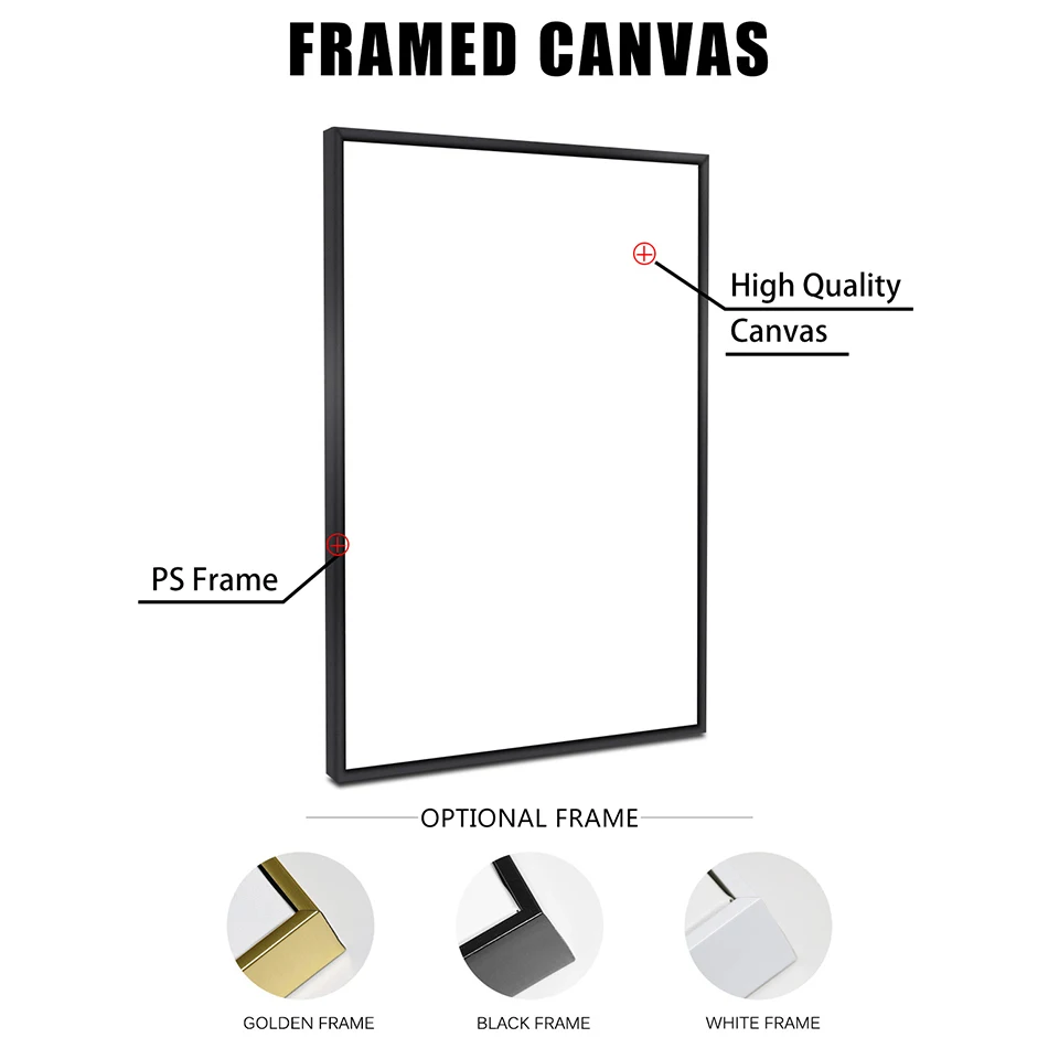 Плакат Nordic Canvas фиолетово-синего абстрактного изображения красивого цветка, печатная версия живописи одуванчиков, элегантный декор настенного искусства для гостиной.