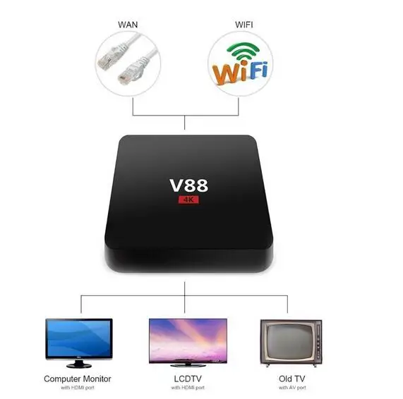 Новый Andriod TV Box Z4 Android 5.1 Octa-core КОДИ RK3368 64 Бит 1 ГБ RAM/8 ROM Смарт | Электроника