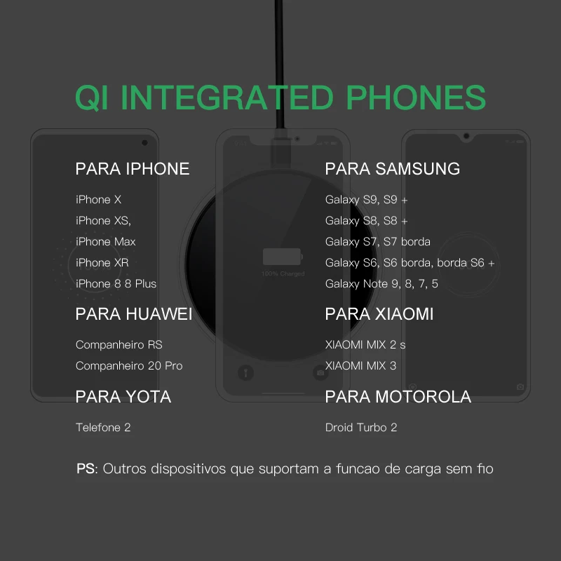 Беспроводное зарядное устройство iONCT 5 Вт для iPhone X XR XS Max 8 Беспроводная зарядка USB