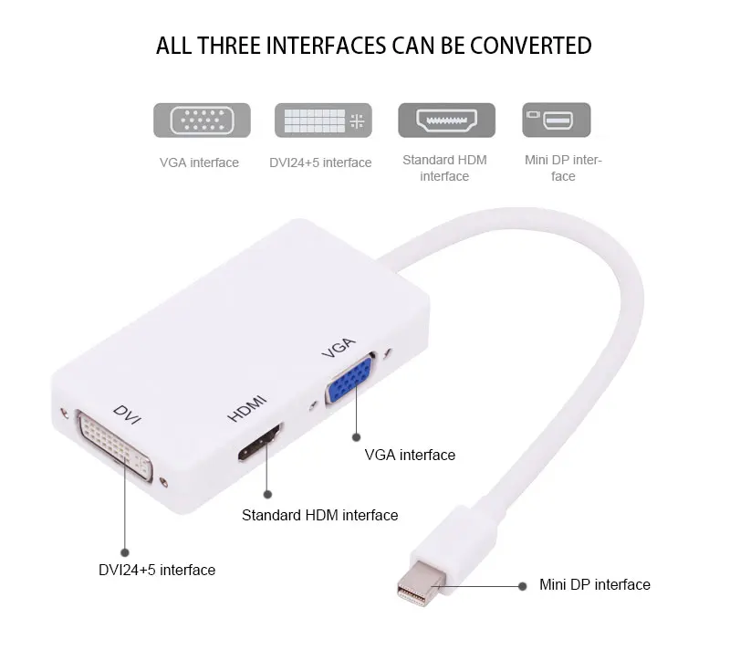 HDMI DVI VGA Женский адаптер конвертер кабель для Apple MacBook Air Pro MDP Mini display port MINI DP