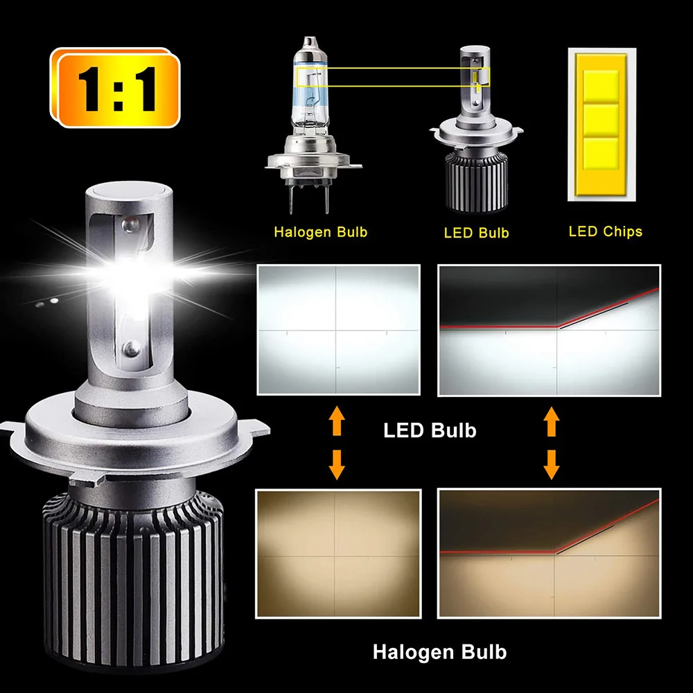 2X Car Light H7 H4 LED Bulb H11 H8 H1 HB3 9005 9006 H9 HB4 Headlight 10000LM 100W 6000K 12V 24V Automobile Led Lamp | Автомобили и