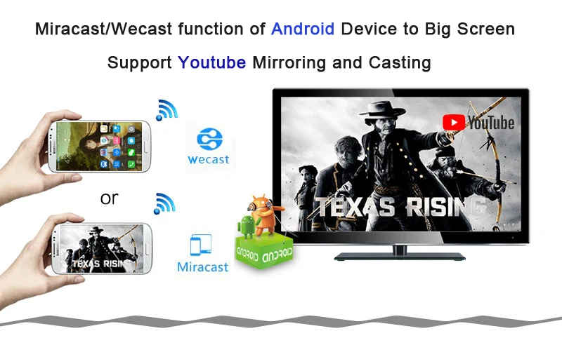 HDMI беспроводной дисплей Wecast G4 для Android iOS YouTube Google хром Airplay поддержка 4G Сотовый литье данных медиа тв-палка