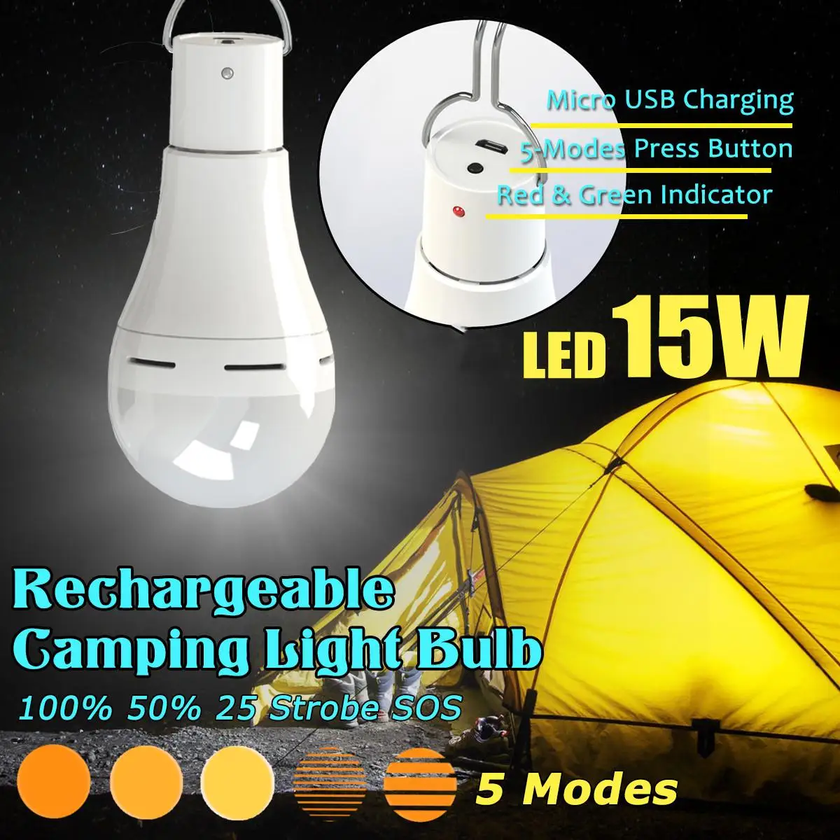 LED LEORY USB DC 12 В 5 в солнечная панель 20 Вт наружная портативная солнечная батарея быстрое Soalr зарядное устройство для батареи сотового телефона зарядное устройство s - Цвет: LED