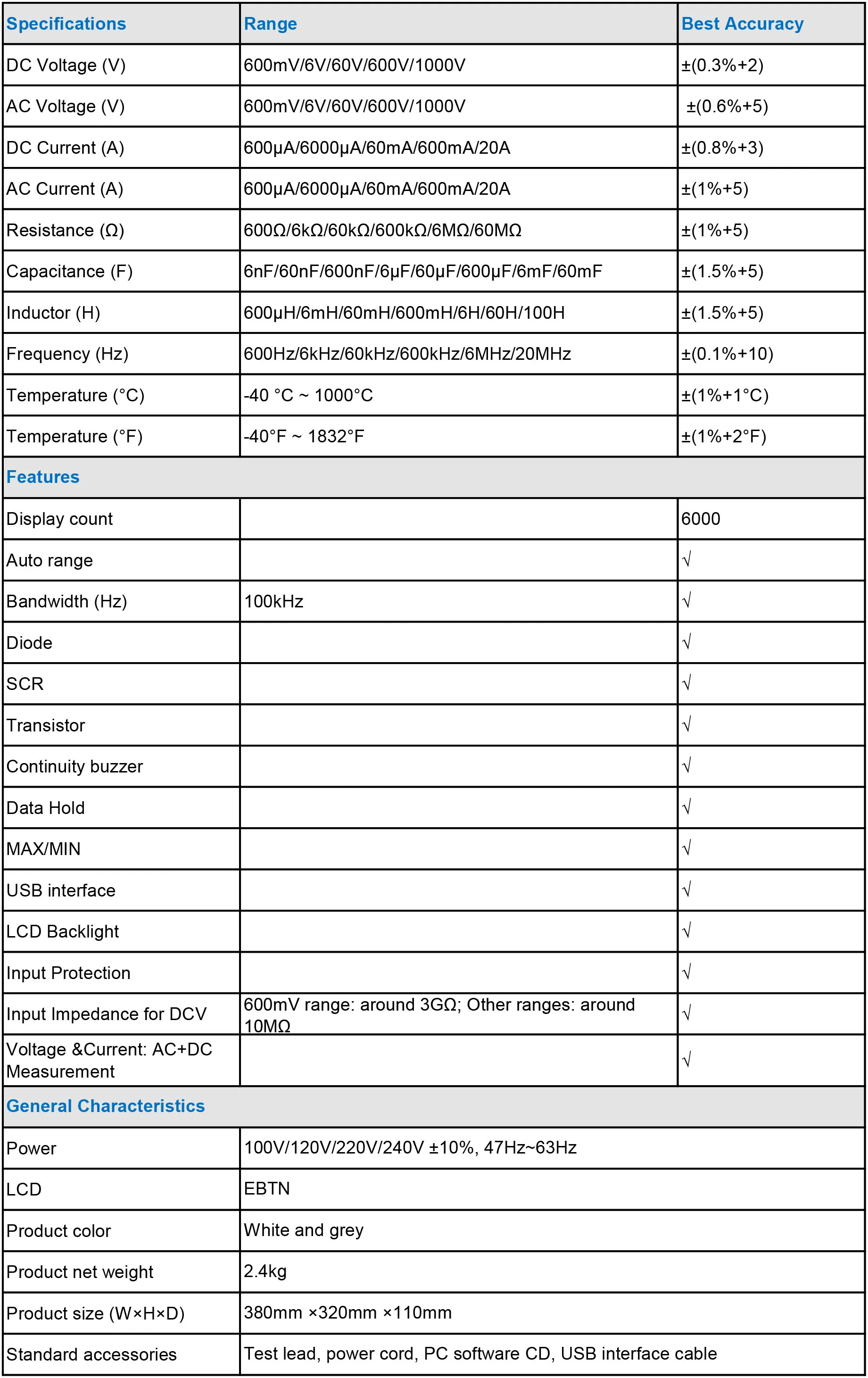 UNI T UT8803N Настольный верхний мультиметр DMM True RMS EBTN DCV/ACV/DCA/ACA Омметр индуктивность измерение емкости температуры