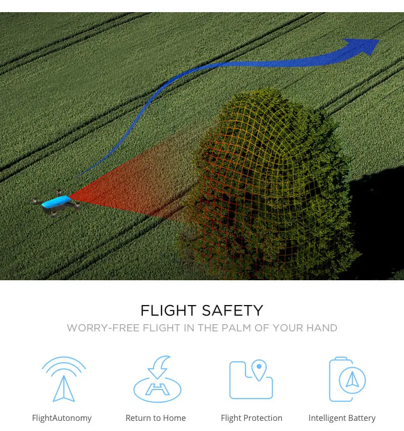 DJI Spark мини-Дрон Smart FPV Wi-Fi Карманный ручной селфи-Дрон с 1080P HD камерой управление жестами 16 мин Время полета
