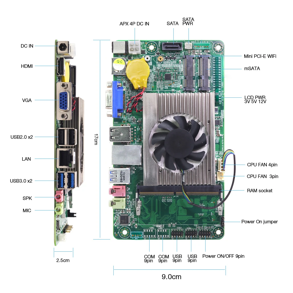 Материнская плата для процессора ITX i5 7200U 4K HD материнская плата Mini DDR4 mSATA SATA Mini PCI-e материнская плата ITX mini