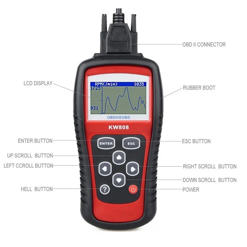 Профессиональный KW808 EOBD OBD2 OBD сканер автомобильный компьютер диагностический инструмент то же самое с MS509 авто код ридер