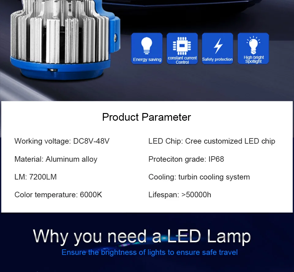 HL-T1 Pro светодиодный фары для автомобиля 70 Вт 7200LM H4 9004 Hi-lo луч Автомобильные фары с CanBUS драйвер EMC турбо вентилятор IP68